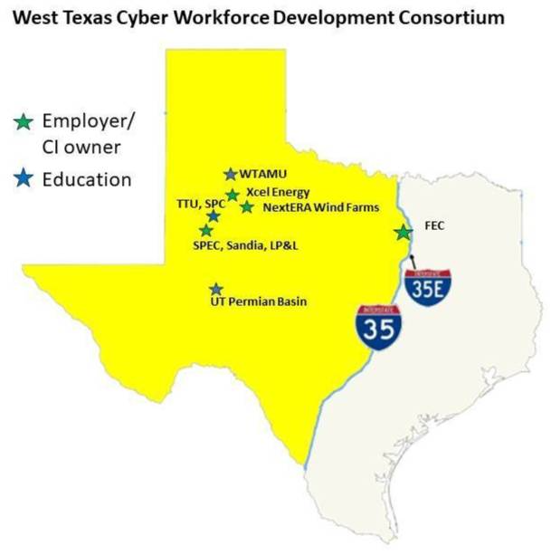 West Texas Cyber Workforce Development Consortium (WTCWDC)