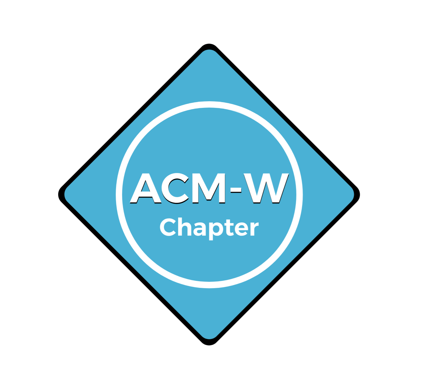 TTU ACM-W