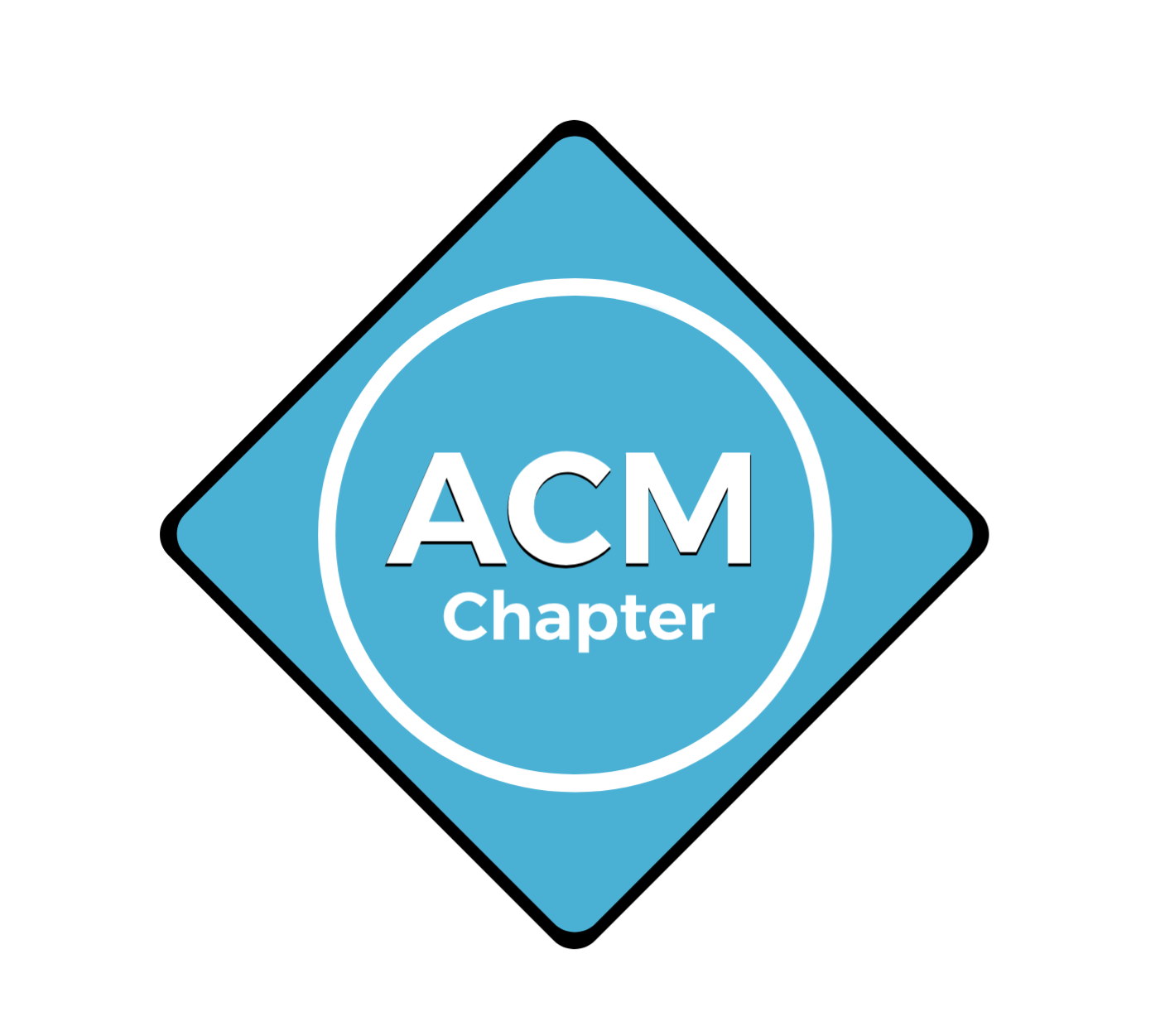 TTU ACM