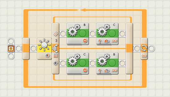 GEAR Lesson 5