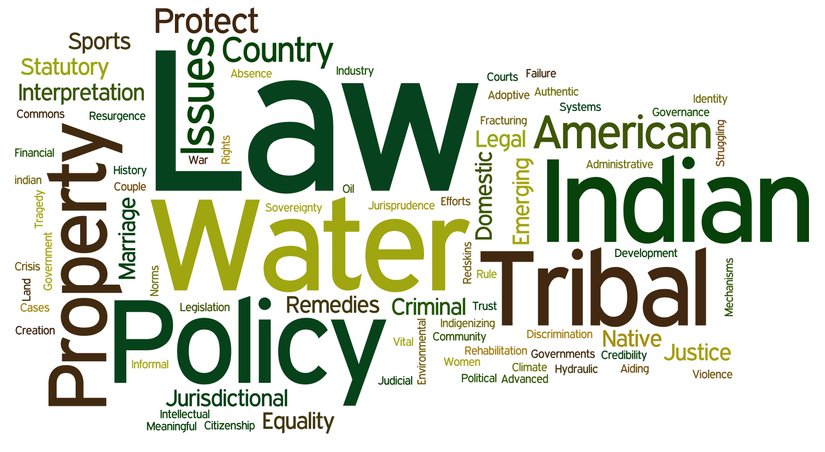 AlexWordle