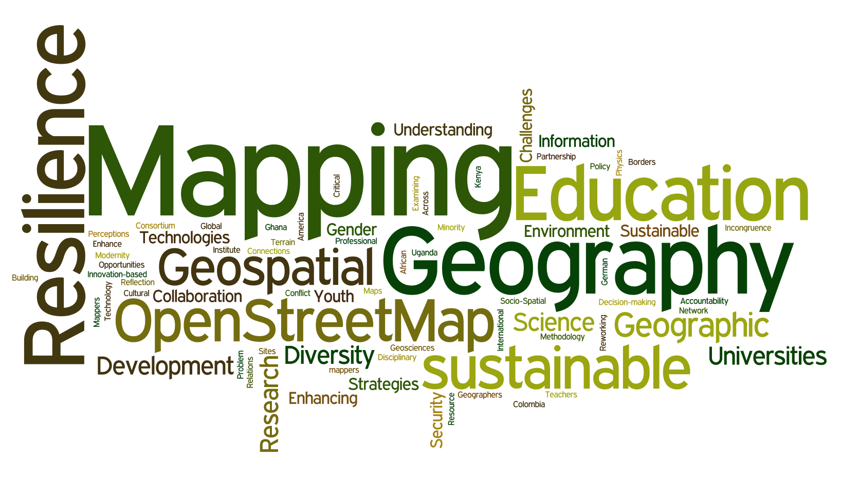 PatriciaSolisWordle