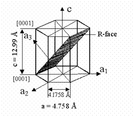 Structure