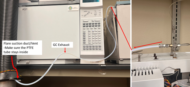 Gas chromotograph detailing carbon monoxide flow