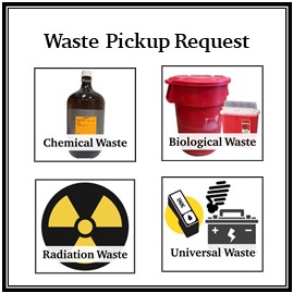 waste request form