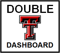 Double T Dashboard