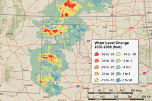 CRP Effects on Ogallala