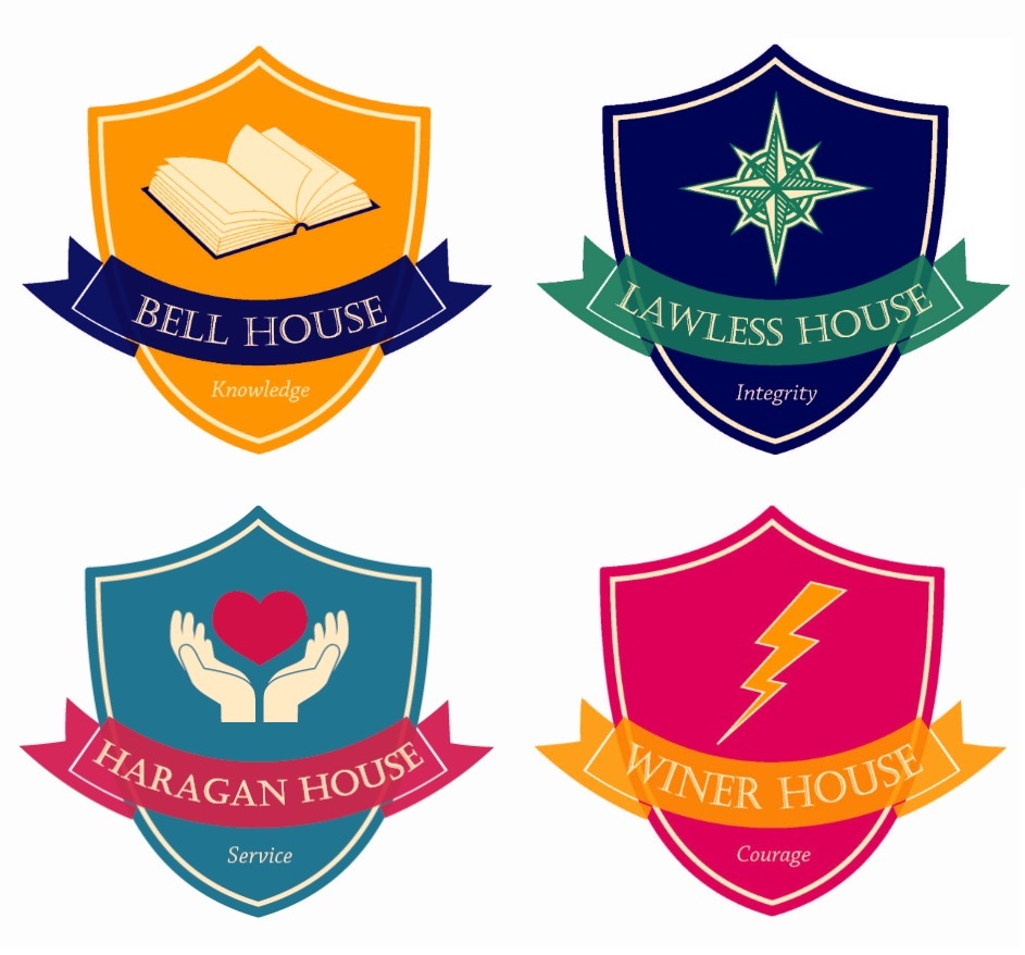 All four Houses