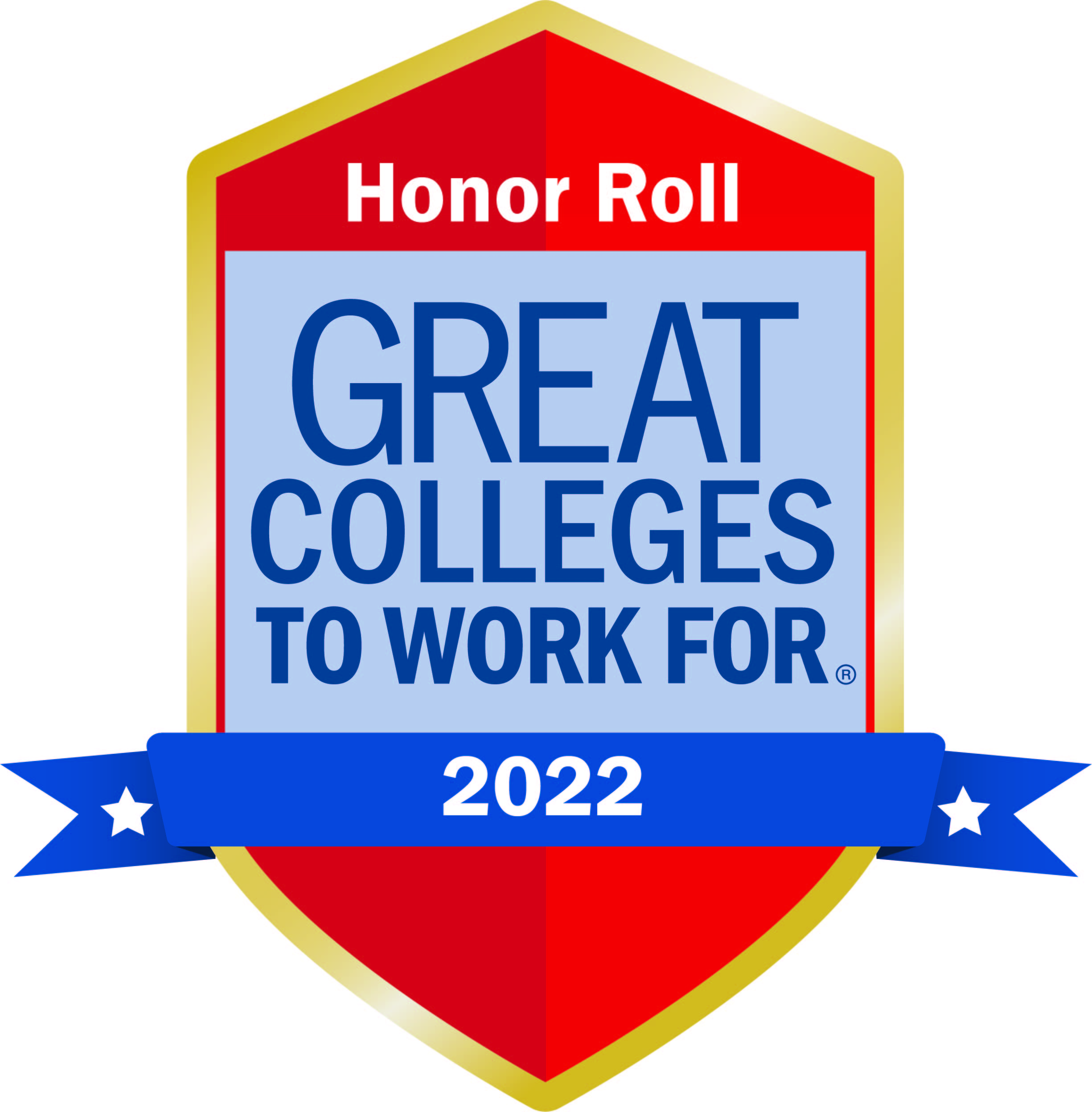 Great Colleges to Work For