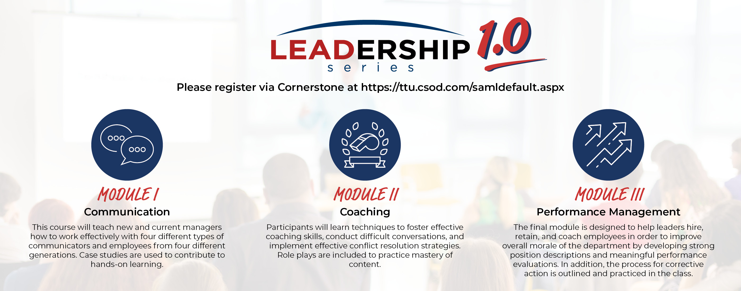 Leadership 1.0