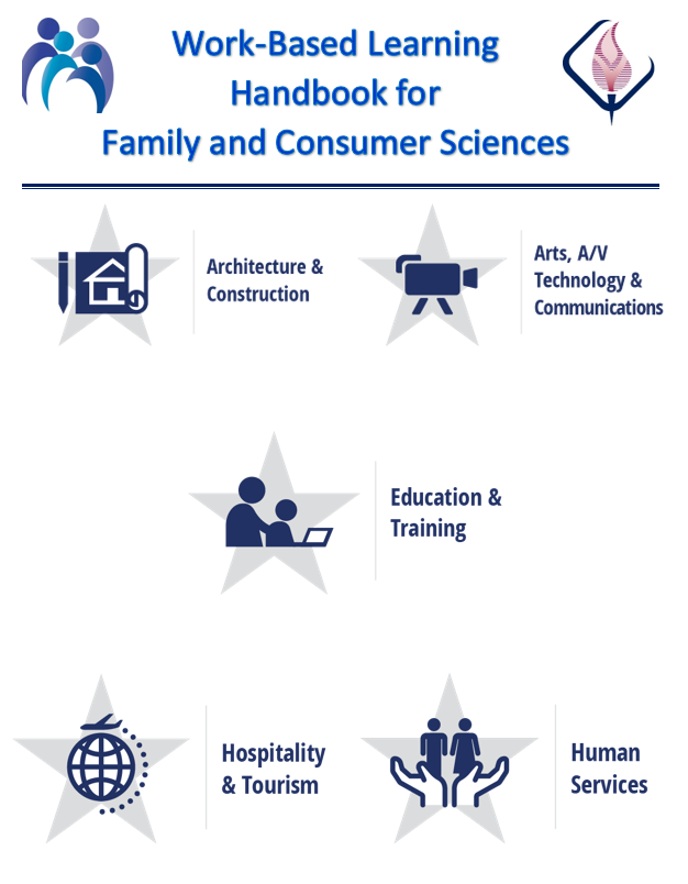 Work Based Learning Handbook
