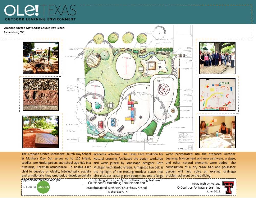 Illustrative Master Plan of the Outdoor Learning Environment at Arapaho in Richardson, Texas