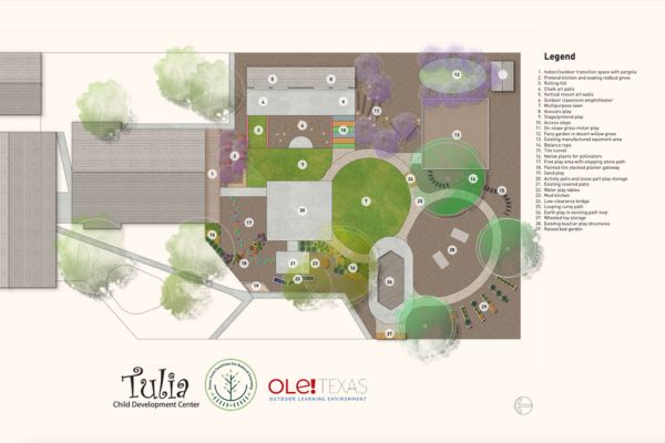 Tulia