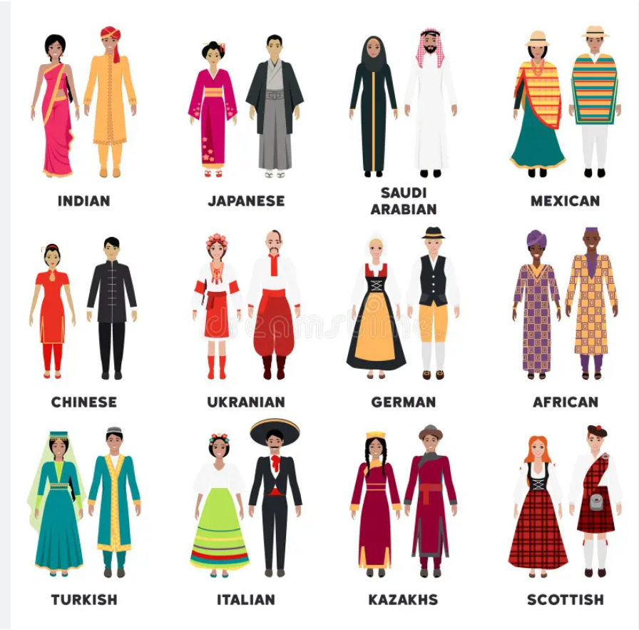 Types of clothes