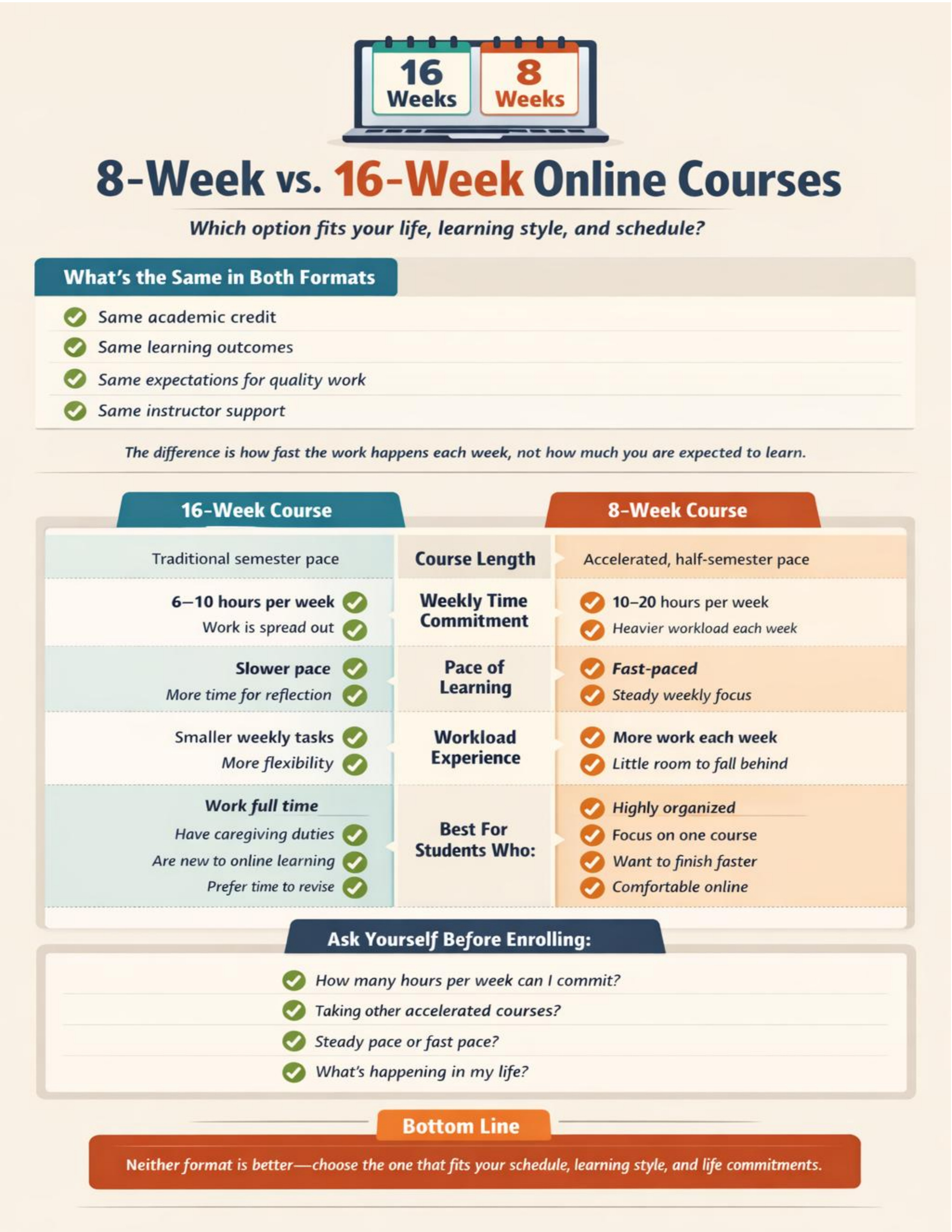 Infographic