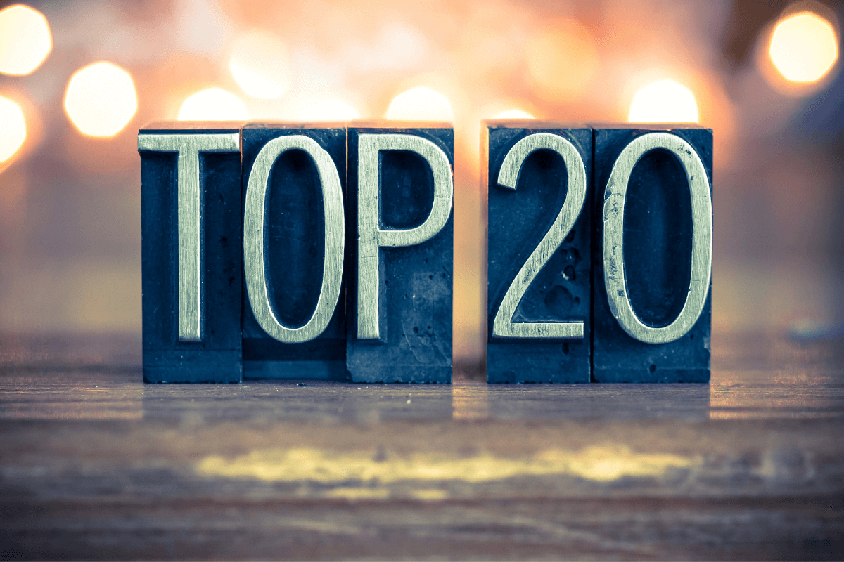 Top 20 Posts of 2020