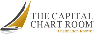 CApital Chart