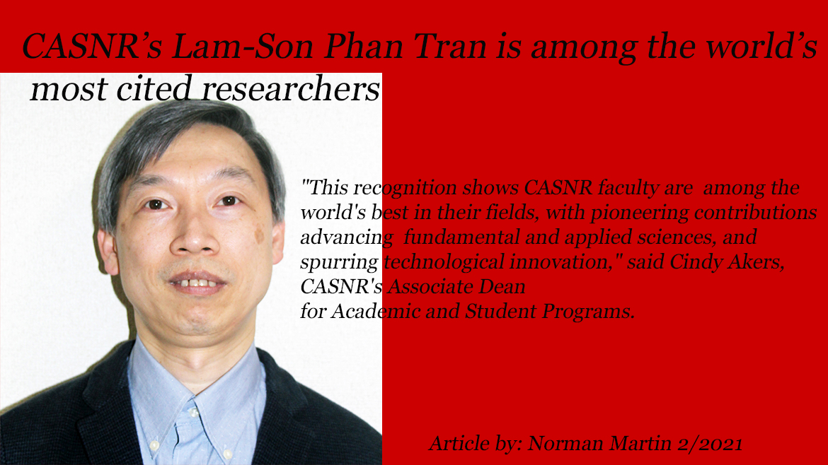 Dr. Son Tran IGCAST Most Cited researcher Honor 2020