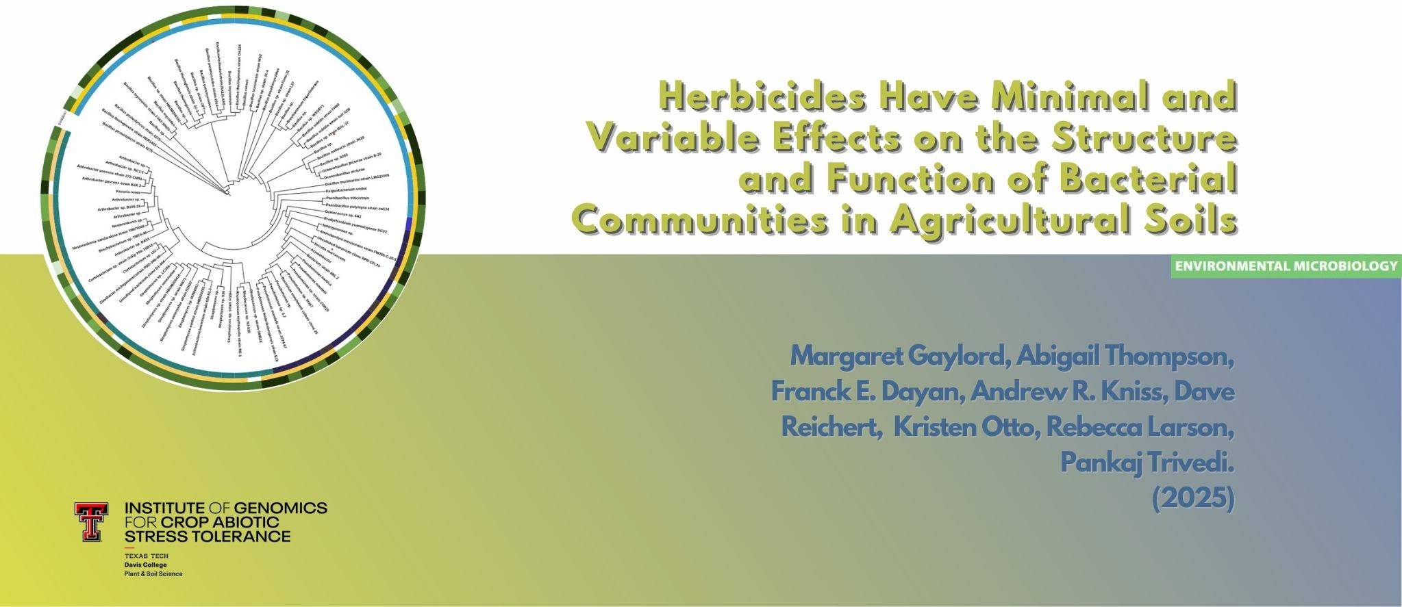 Herbicides Have Minimal and Variable Effects