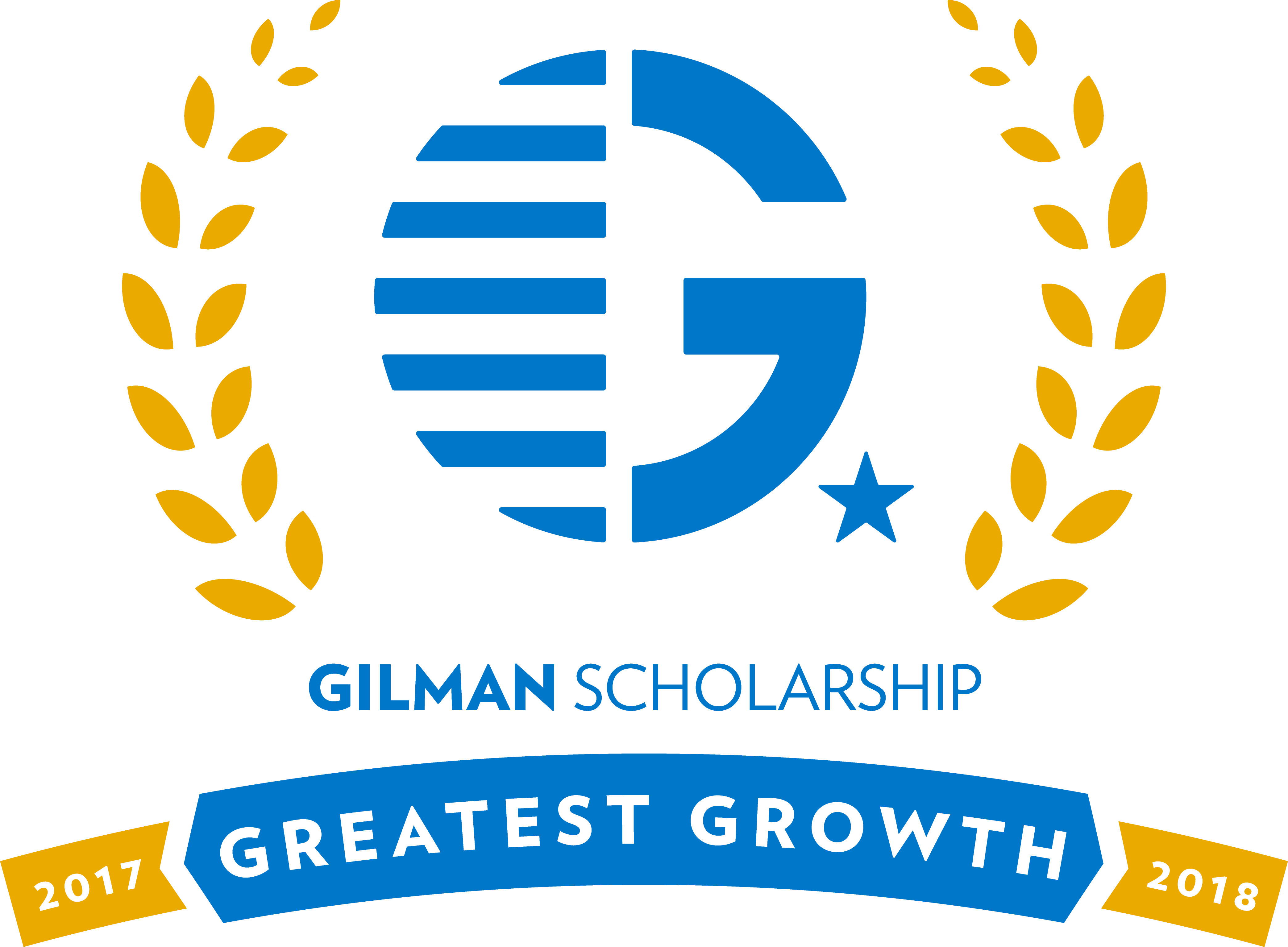 Gilman Greatest Growth Badge