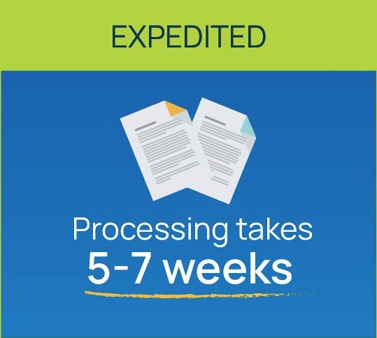 Graphic showing expedited passport processing of 5-7 weeks