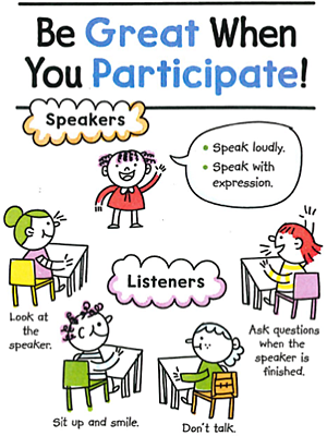 Illustration titled Be Great When You Participate! Under a cloud with the heading Speakers, a girl stands at the front of the class. Her word balloon says speak loudly, and speak with expression. Below the speaker is another cloud with the heading Listeners. Around this cloud are four people sitting at school desks with captions under them: teacher, Look at the speaker; boy, Sit up and smile; girl with mouth closed, Don't talk; and girl speaking, Ask questions when the speaker is finished.