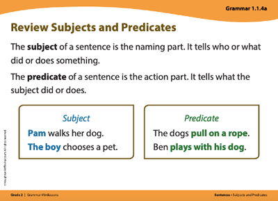 Grammar card titled Review Subjects and Predicates. The subject of a sentence is the naming part. It tells who or what did or does something. The predicate of a sentence is the action part. It tells what the subject did or does. Subject examples: Pam walks her dog; Pam is the subject. The boy chooses a pet; The boy is the subject. Predicate examples: The dogs pull on a rope; pull on a rope is the predicate. Ben plays with his dog; plays with his dog is the predicate.