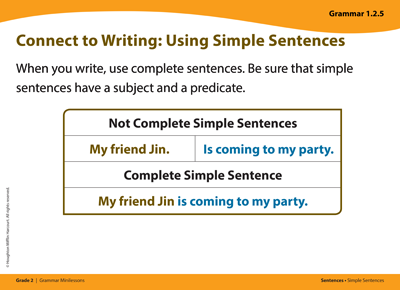 Grammar card titled Connect to Writing: Using Simple Sentences. When you write, use complete sentences. Be sure that simple sentences have a subject and a predicate. Examples of Not Complete Simple Sentences: My friend Jin. Is coming to my party. Example of Complete Simple Sentence: My friend Jin is coming to my party.