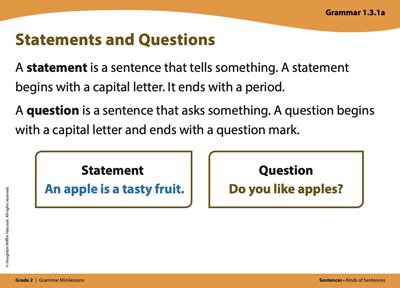Grammar card titled Statements and Questions. A statement is a sentence that tells something. A statement begins with a capital letter. It ends with a period. A question is a sentence that asks something. A question begins with a capital letter and ends with a question mark. Statement: An apple is a tasty fruit. Question: Do you like apples?