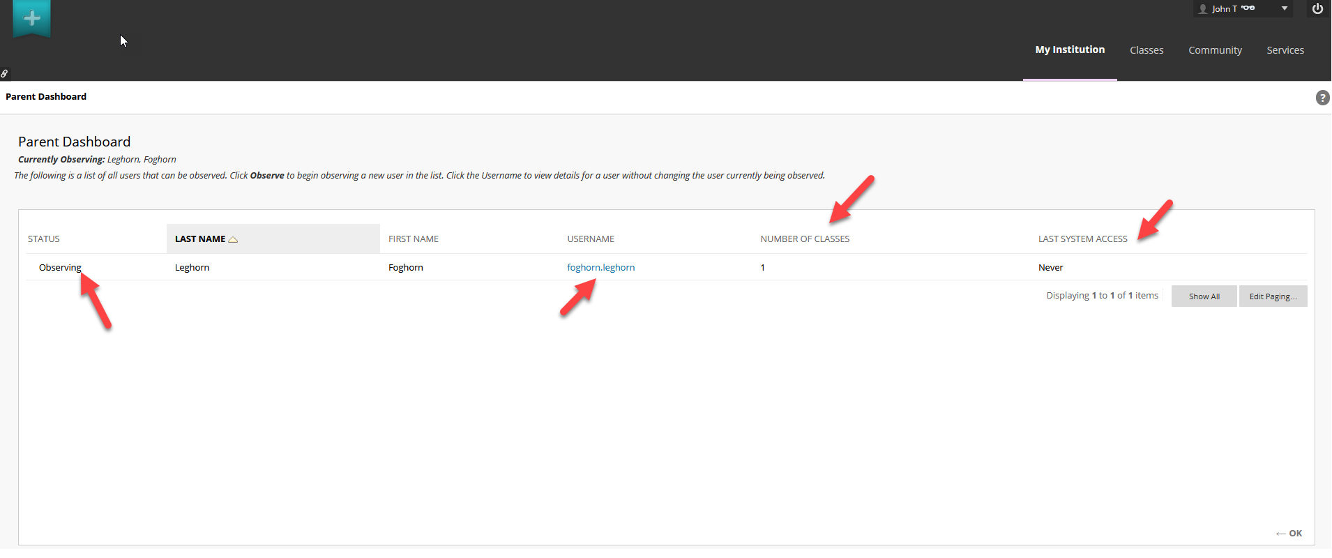 Blackboard, Parent Dashboard Overview