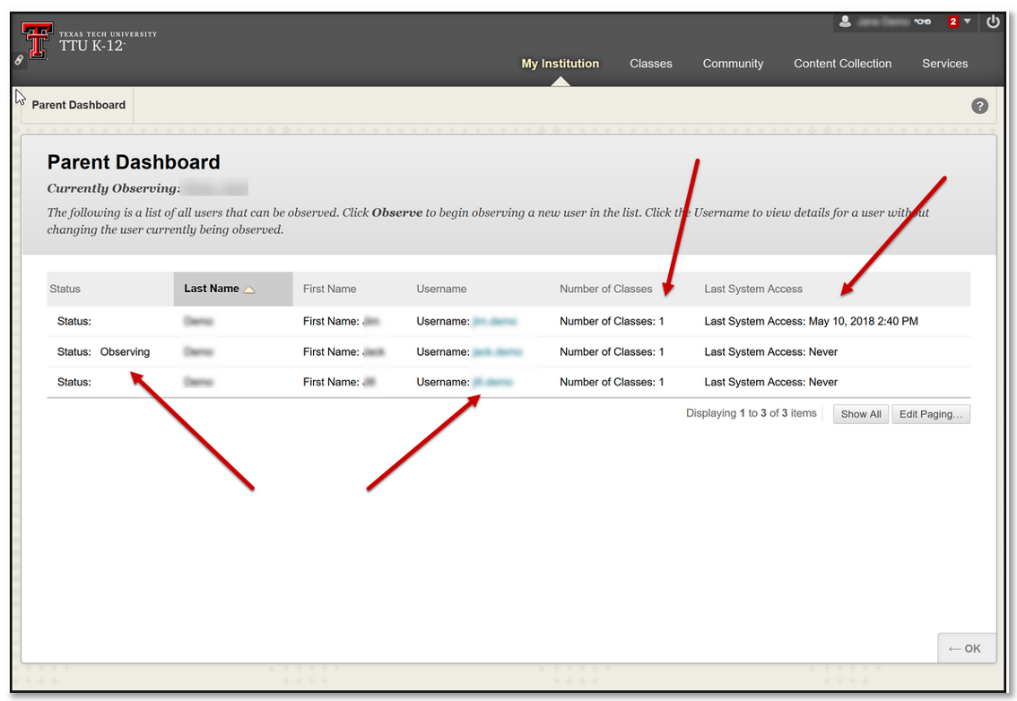 Image of Blackboard Parent Dashboard with red arrows pointing to Status, Username, Number of Classes and Last System Access Columns.