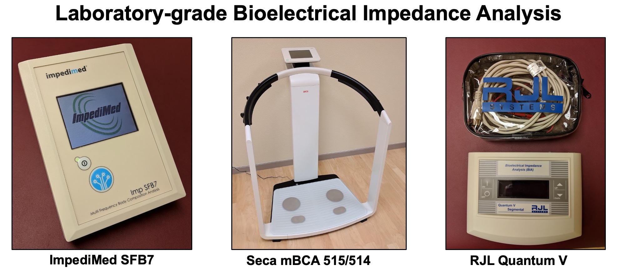 What is Multi-Frequency Bioelectric Impedance Analysis (BIA