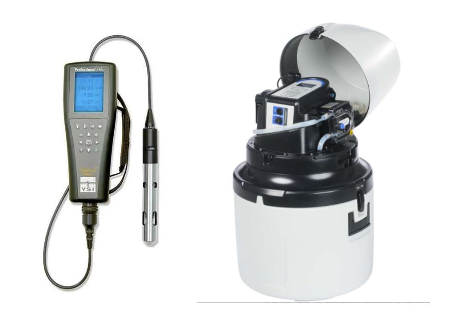 YSI Water Quality Monitoring