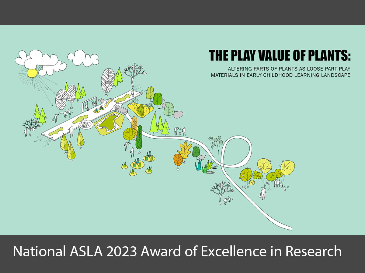 2023 National ASLA Award of Excellence in Research