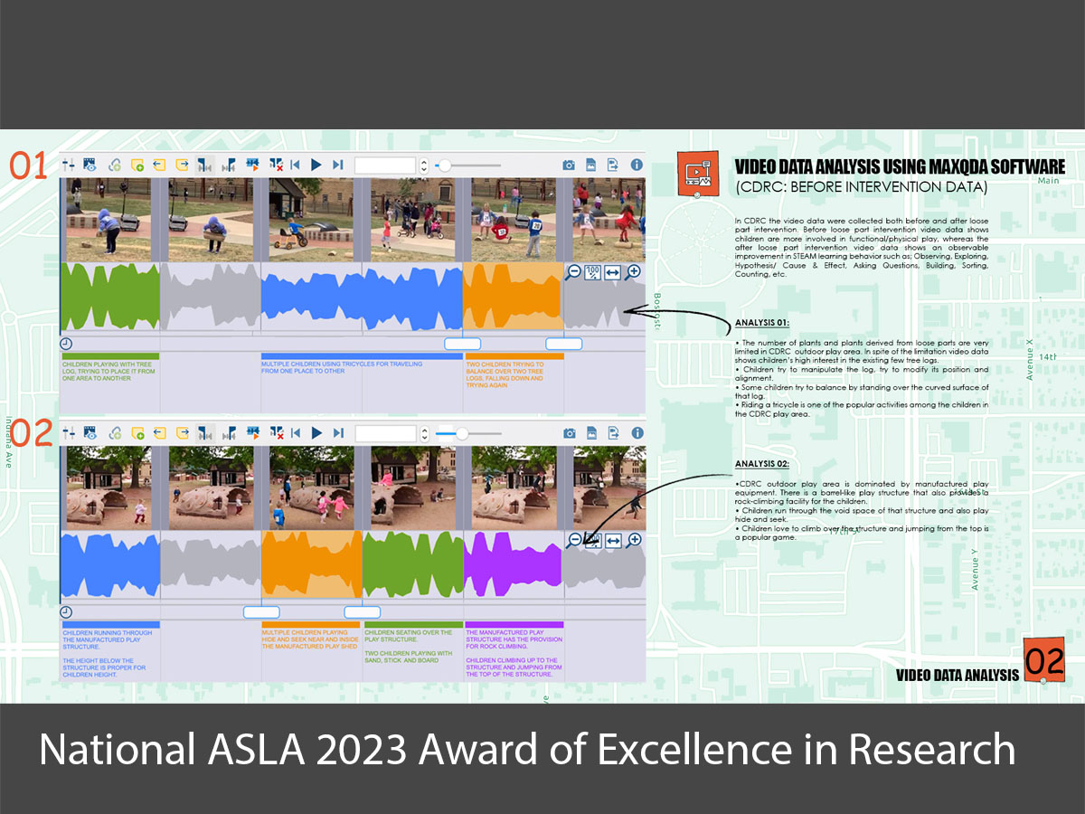 2023 National ASLA Award of Excellence in Research