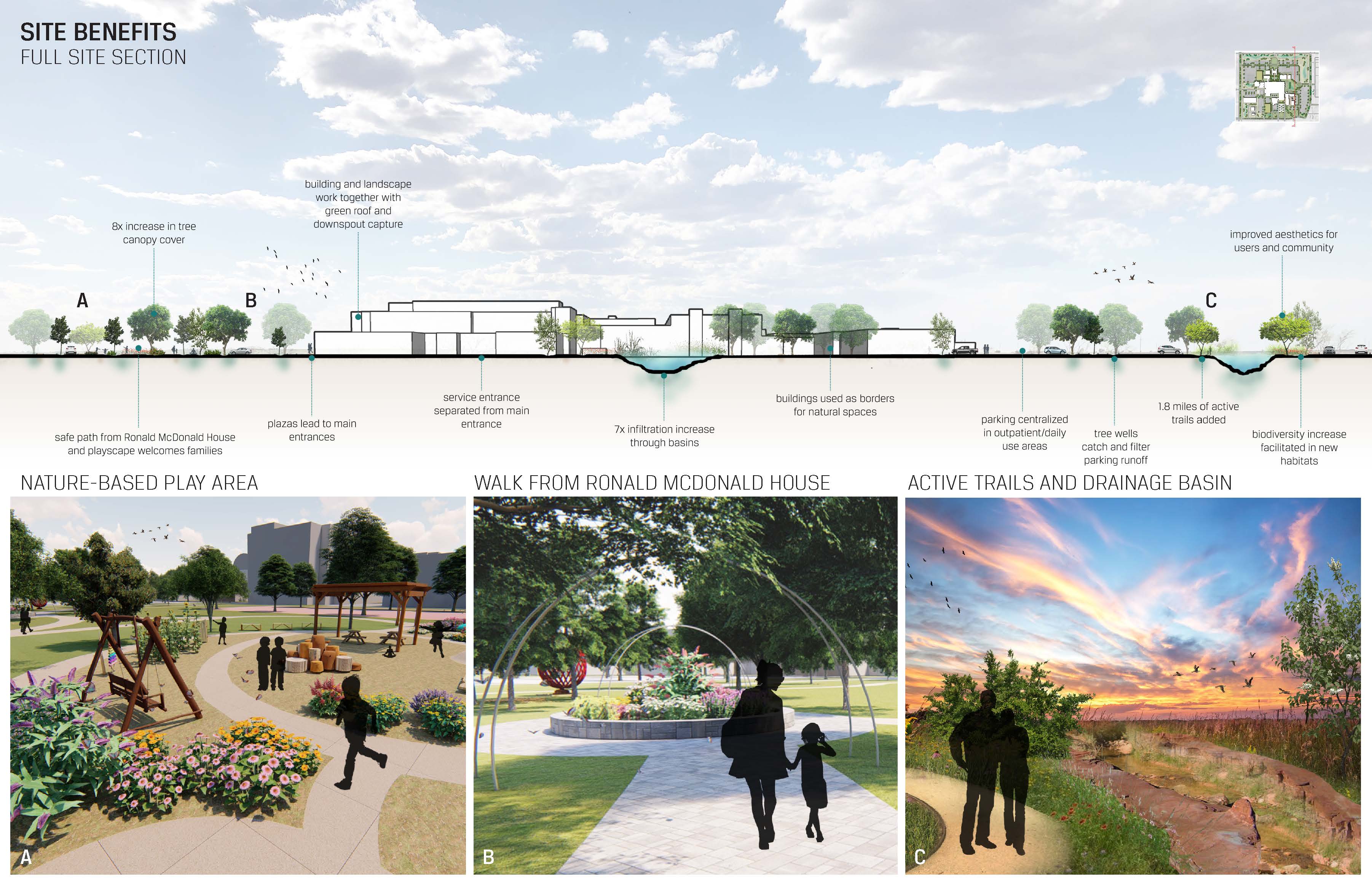 DoLA Texas ASLA Merit Award 2020 Leah Nega Image 6