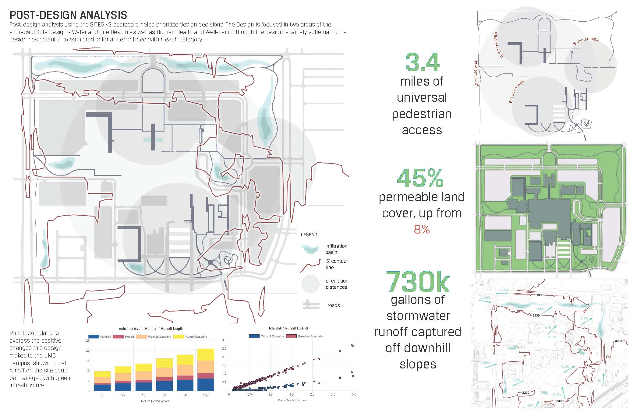 DoLA Texas ASLA Merit Award 2020 Leah Nega Image 8