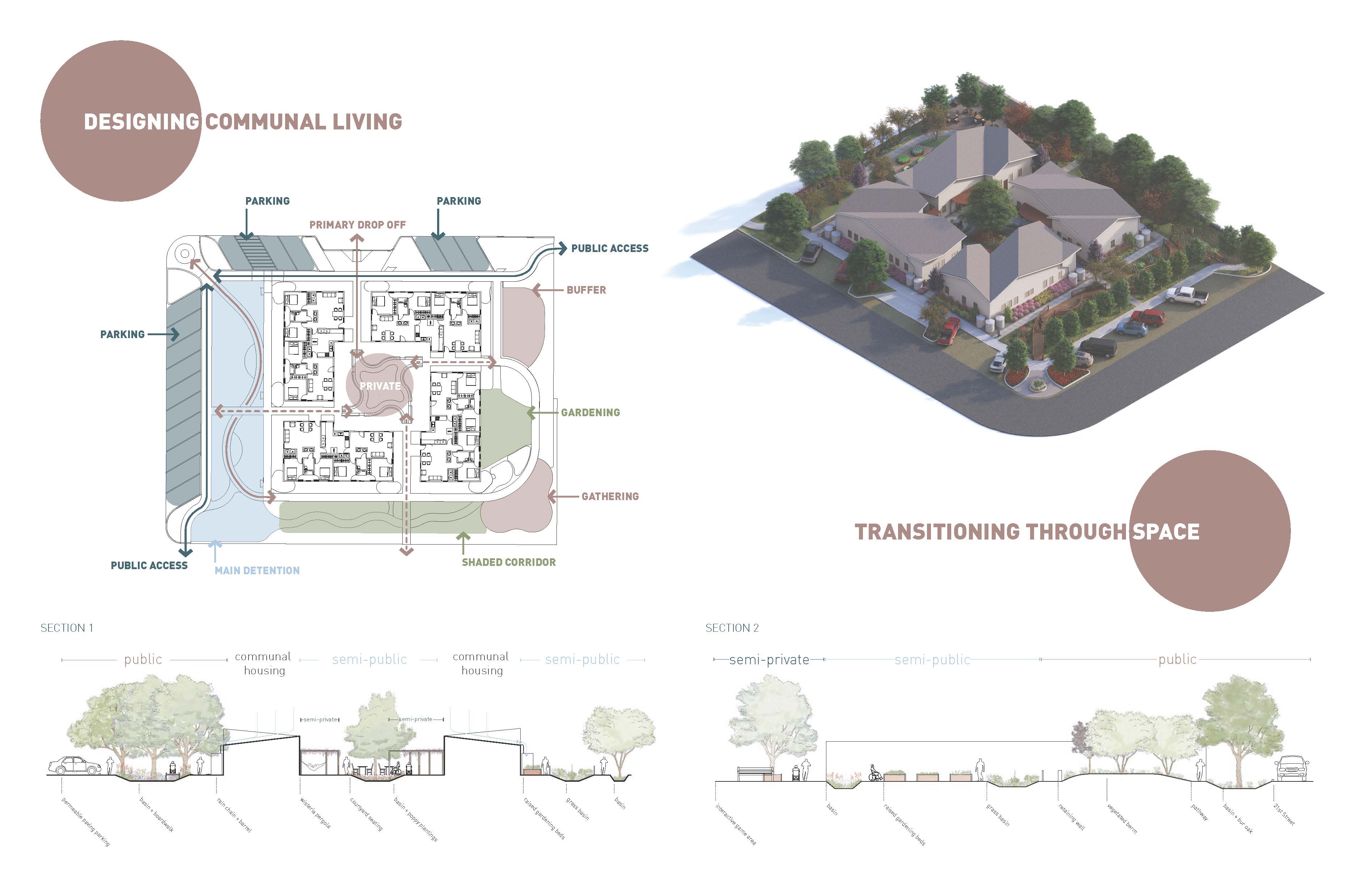 DoLA Texas ASLA Honor Award 2024 Team Image 4