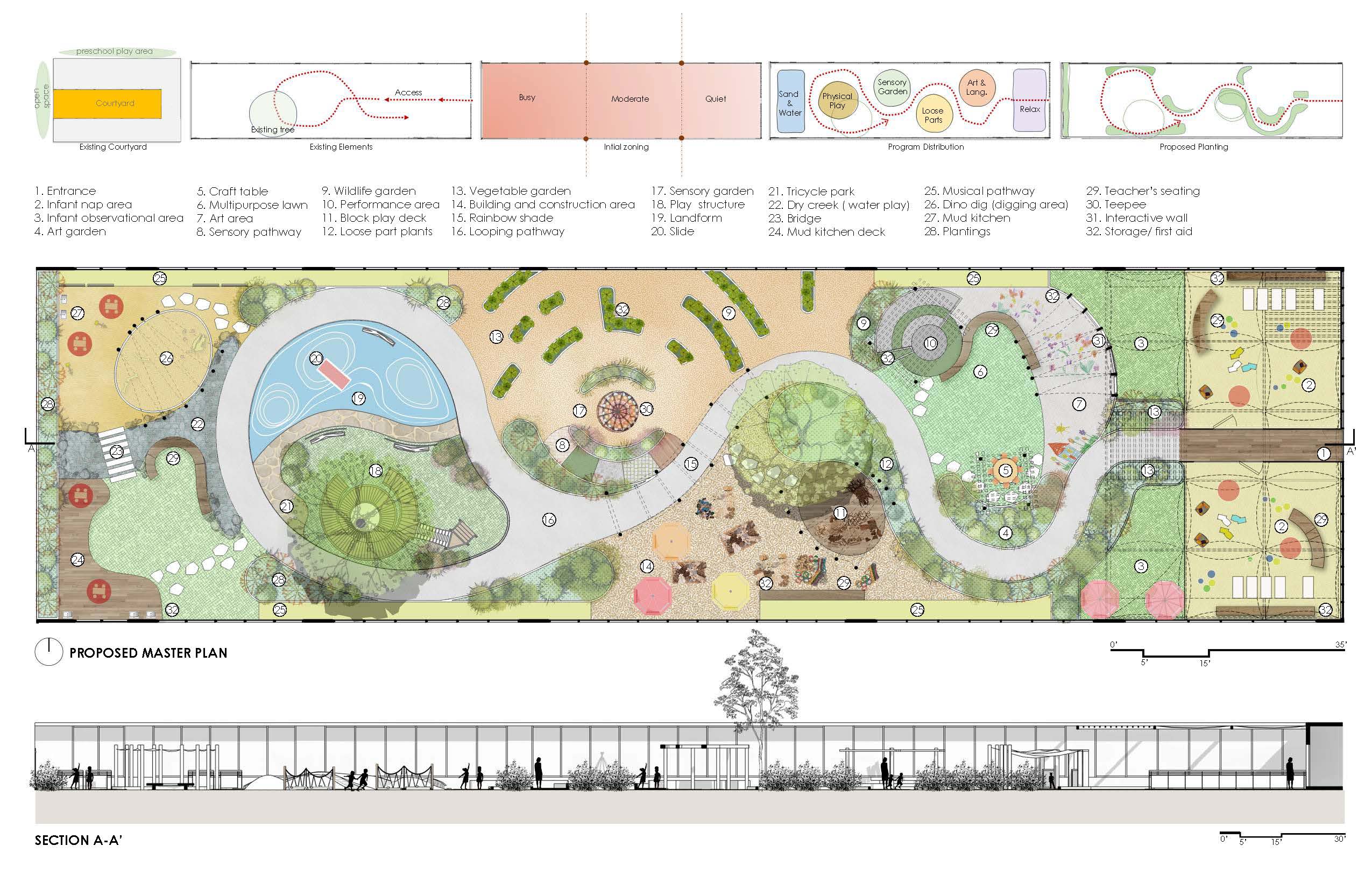DoLA Texas ASLA Merit Award 2024 Team Image 2