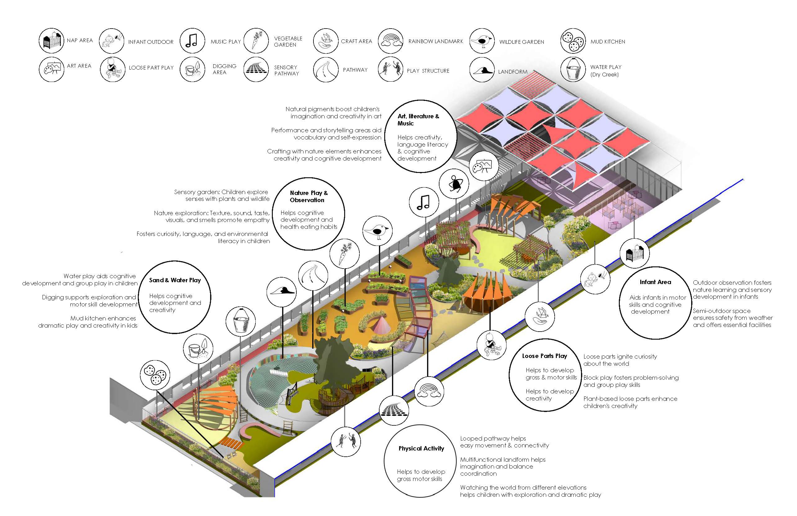 DoLA Texas ASLA Merit Award 2024 Team Image 3