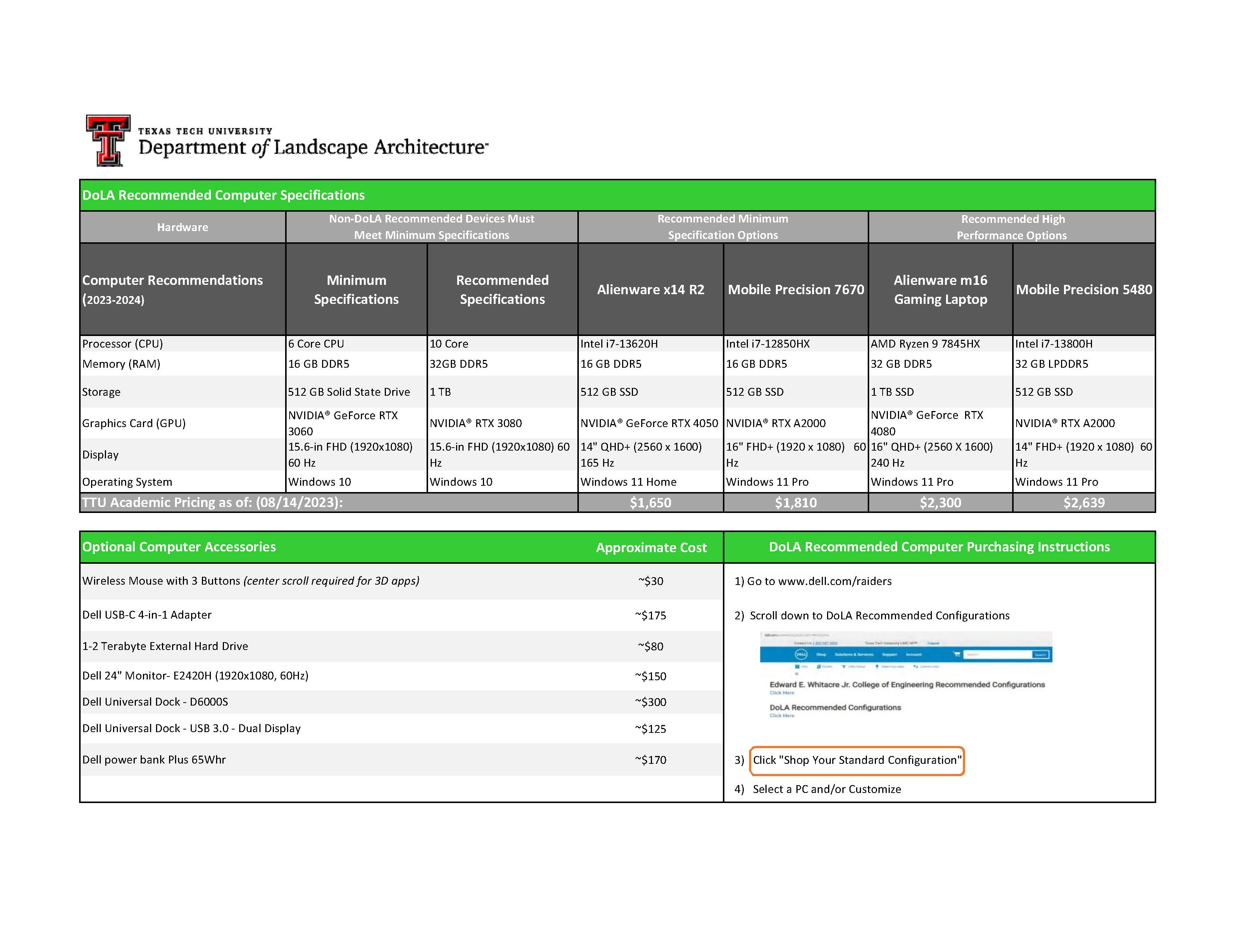 Table listing hardware requirements for laptop computer systems used with the TTU Landscape Architecture Curriculum