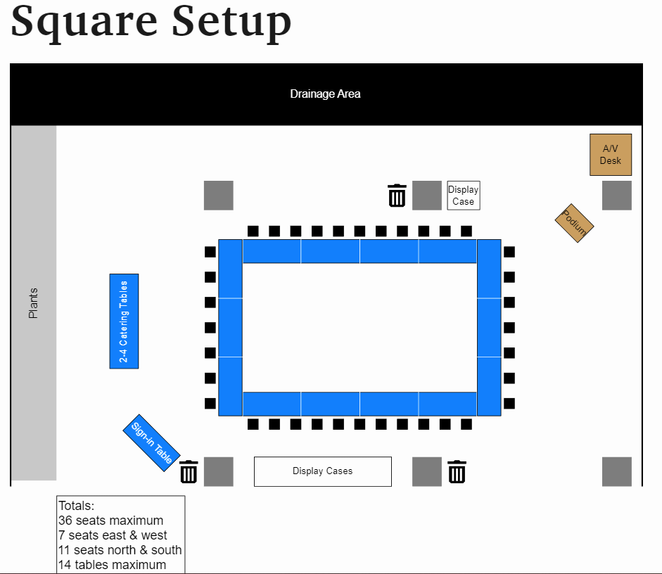 Setups | Building Maintenance | Building Services | University ...
