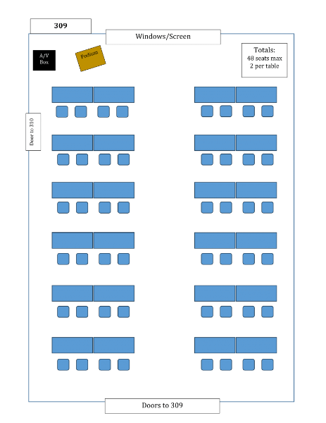 classroom setup, maximum 48 seats