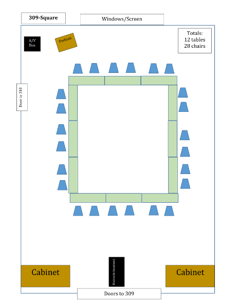 Square setup, maximum 24 seats