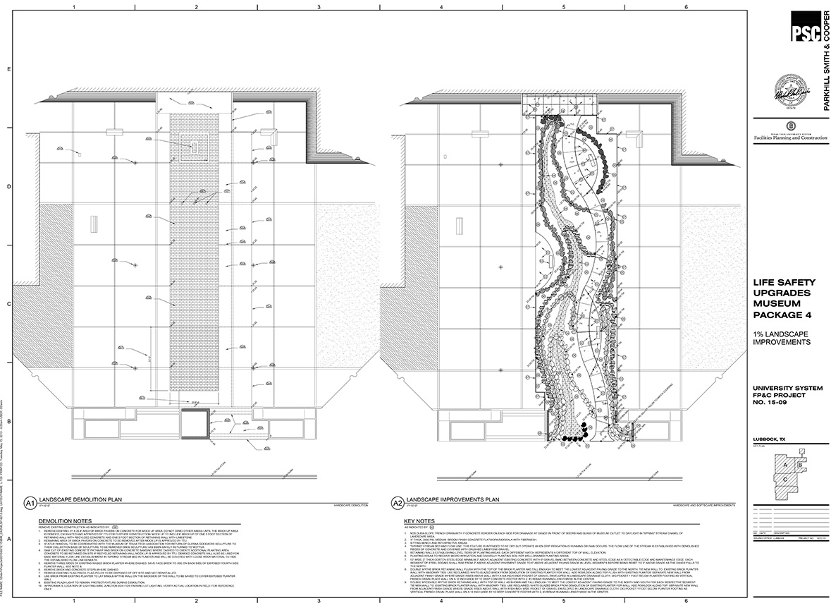 eco graden blueprint