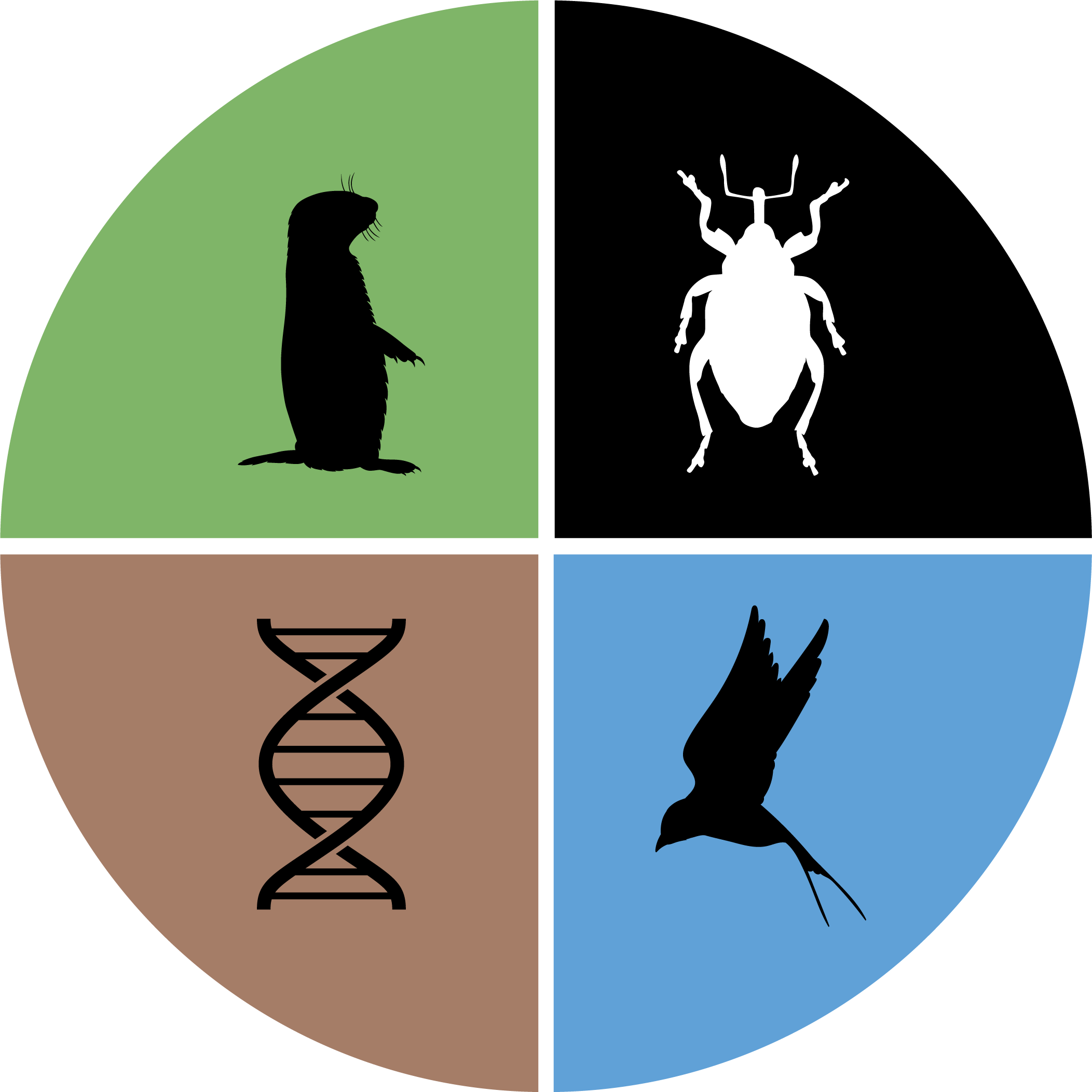NSRL graphic highlighting vertebrate collections in color (mammals, birds, genetic resources)