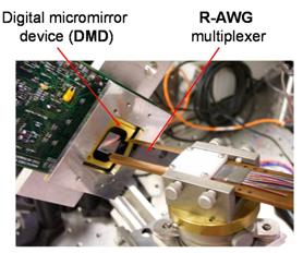 Reconfigurable integrated-optic pulse-shaper based on the combination of R-AWGs and DMDs.