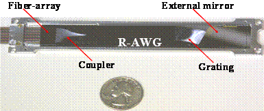 A prototype of an athermal AWG  based on an external mirror.