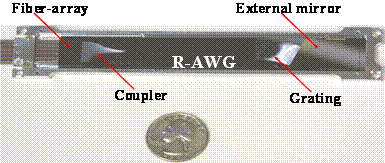 A prototype of an athermal AWG based on an external mirror.