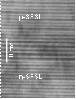 MBE Superlattice